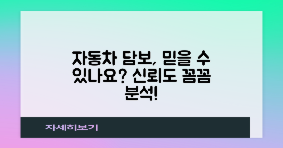 자동차 담보: 신뢰도 분석