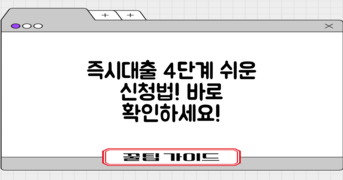 즉시 대출, 4가지 신청 절차