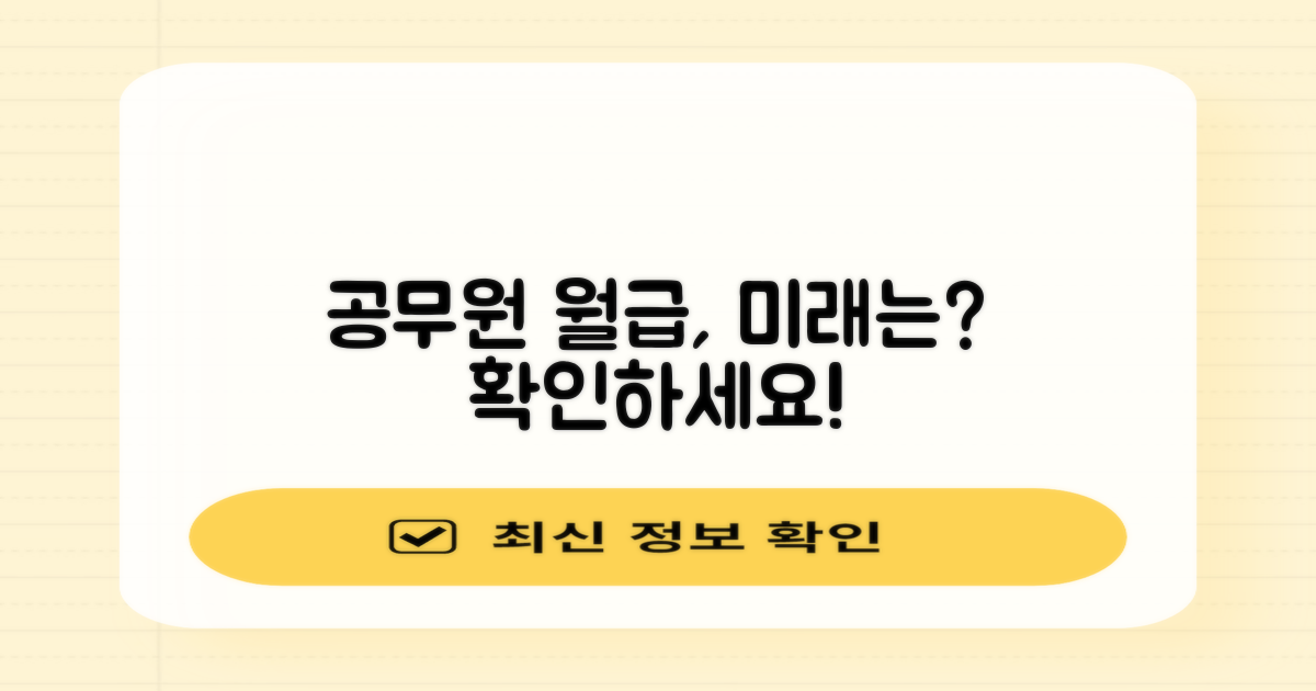 공무원 급여, 앞으로는?