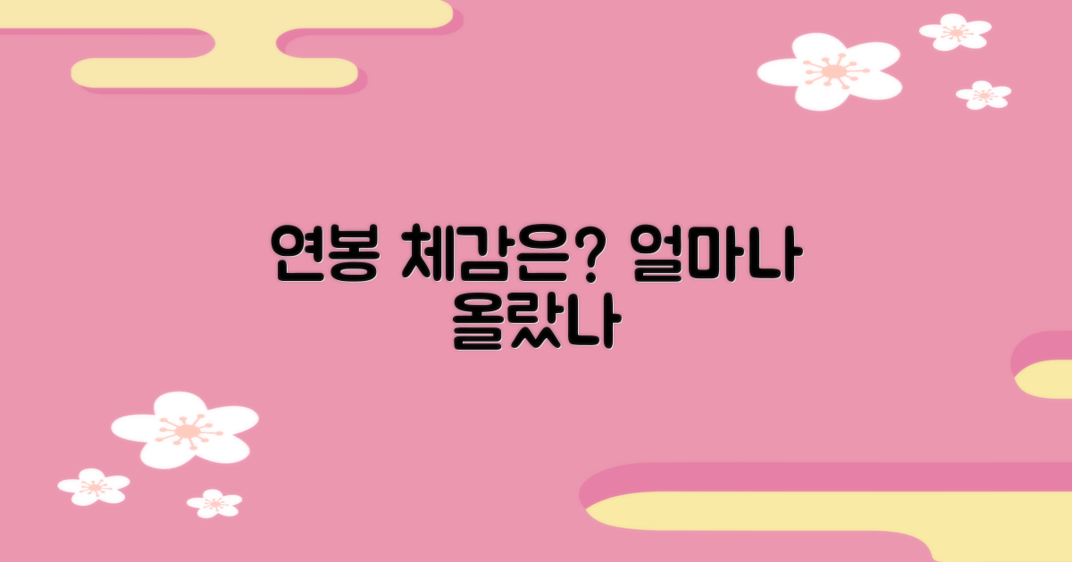 연봉 상승, 체감 효과는?