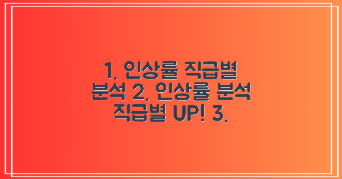 인상률, 직급별 상세 분석