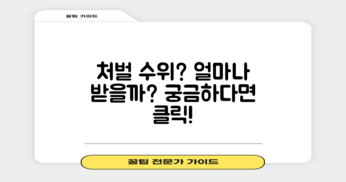 처벌 수위, 얼마나 될까?