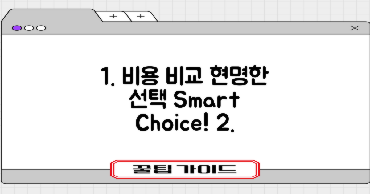 비용 비교: 합리적 선택